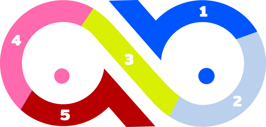 Ebene_1